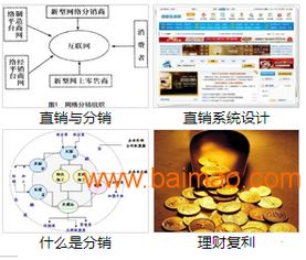 濟南直銷軟件公司 網站建設、服務器域名注冊與信息安全軟件開發服務