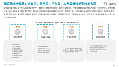 2021中國政企數字化網絡安全研究報告（上） 網絡與信息安全軟件開發現狀分析